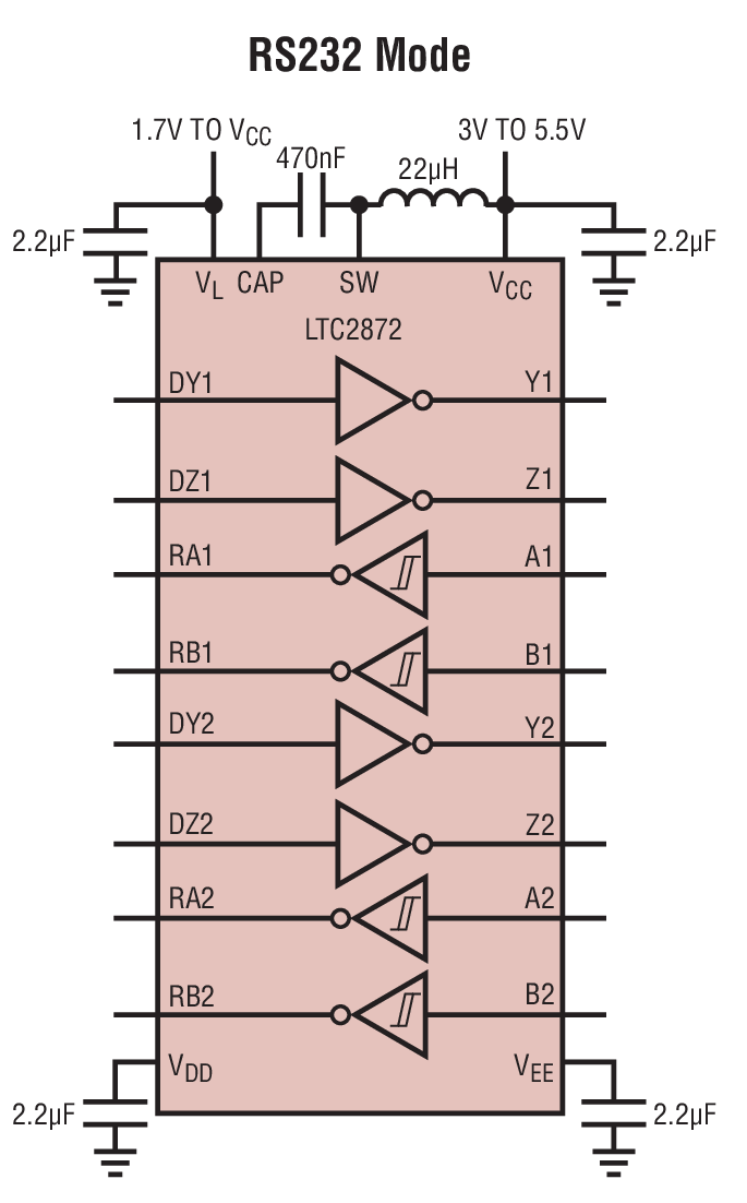 LTC2872Ӧͼ